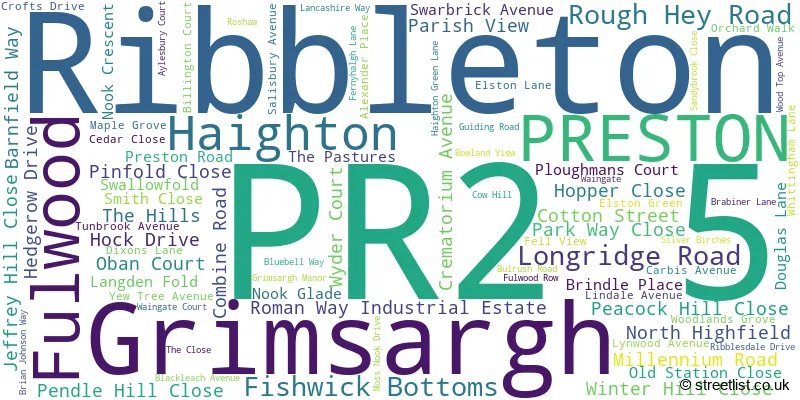 A word cloud for the PR2 5 postcode